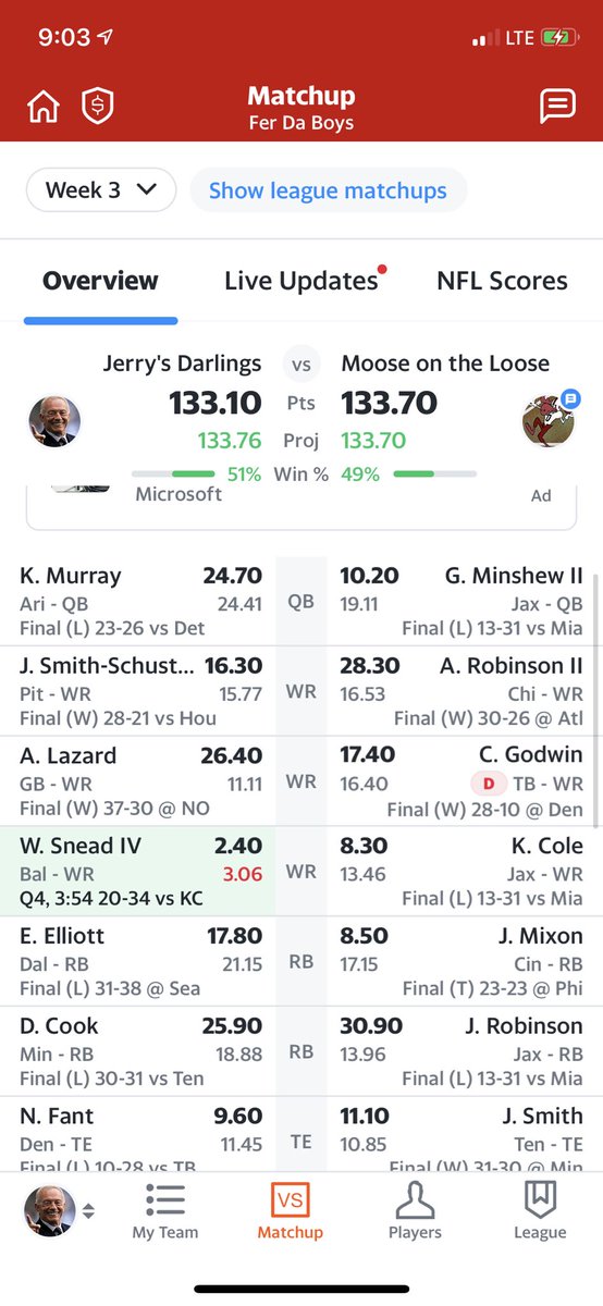 DallasMengel's tweet photo. @Willie_Snead4G Should have known you would be sleeping during this game with a tweet like that. Good Game #dropped https://t.co/sU0khhU4eD