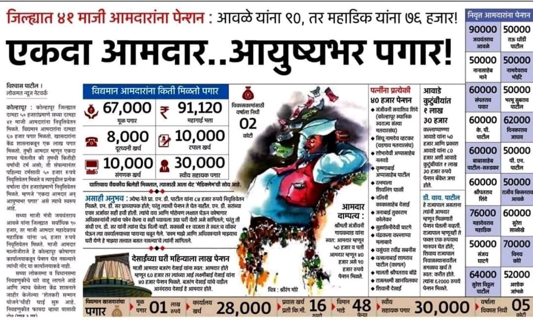 Rt_Sevak's tweet photo. @patilsudhirdada @CMOMaharashtra @VarshaEGaikwad @RealBacchuKadu @TulsidasBhoite @BharatS75 @GodasePrajakta @RamShindespeaks @SawantGj91 @pavitrateachers @Rt_SSevak बाकी मात्र राजकारणी मंडळी यांना गरज नसताना सुध्दा वाढीव वेतन, इतर भत्ते, मोठी पेंशन खरंच इतकी याची गरज असते का? तर याचे उत्तर नक्कीच नाही असे येणार! पण सामन्य जनतेकडे लक्ष द्यायला यांना वेळ नाही वा रे @CMOMaharashtra शासन! तुम्ही तरी 6 हजारात जीवन जगून दाखवाल का मुंबई,पुणे येथे! https://t.co/Yb147sId9r