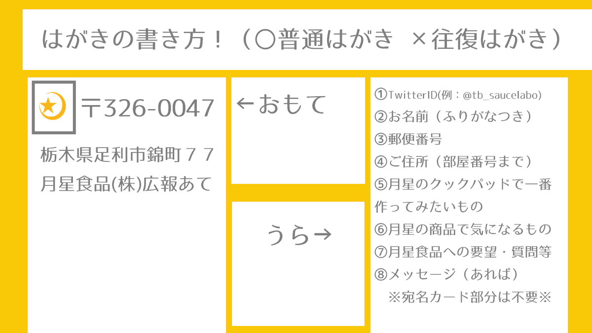 月星ソース研究所 月星食品 ３万フォロワーさん感謝 はがきで応募キャンペーン ネット試食 ナチュラルフルーツソースg小袋 ２個 応募者全員にプレゼント さらに 抽選で３０名様に ｿｽ子セレクトのソースデリ１個を 同封でプレゼント お