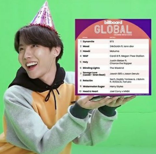 jumanjjjj's tweet photo. المره هذي رئيسهم يمشي للجيش😂😂😂😂❤❤❤
My kings 👑😌
#BTS #BTSARMY #Dynamite14thWin #BTS1onHot100 #BTS_Dyanmite https://t.co/Luzx2tP9sH