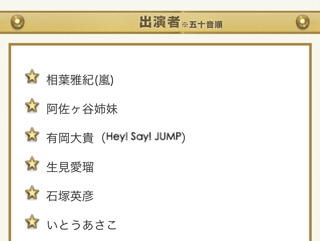 有岡大貴 Hey Say Jump Twitterで話題の有名人 リアルタイム更新中