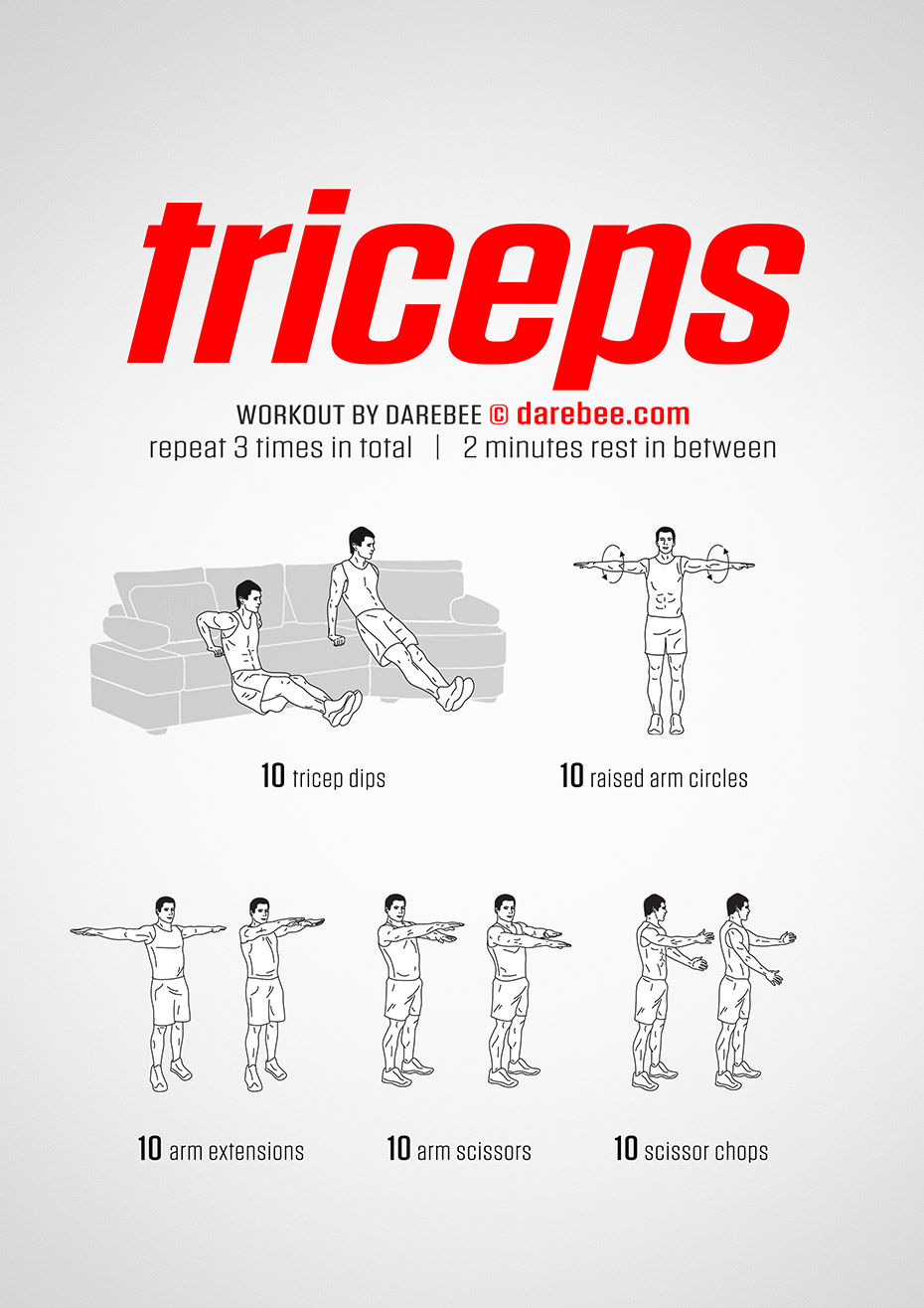 Tricep workouts for men deals