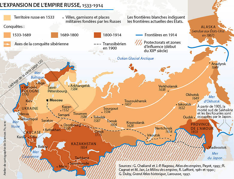 15/ De fait la Russie vient rogner progressivement autour de la mer Noire, dans sa quête des "mers chaudes". La quand même, la mer Noire redevient un sujet. Pas forcément en tant que telle par contre.