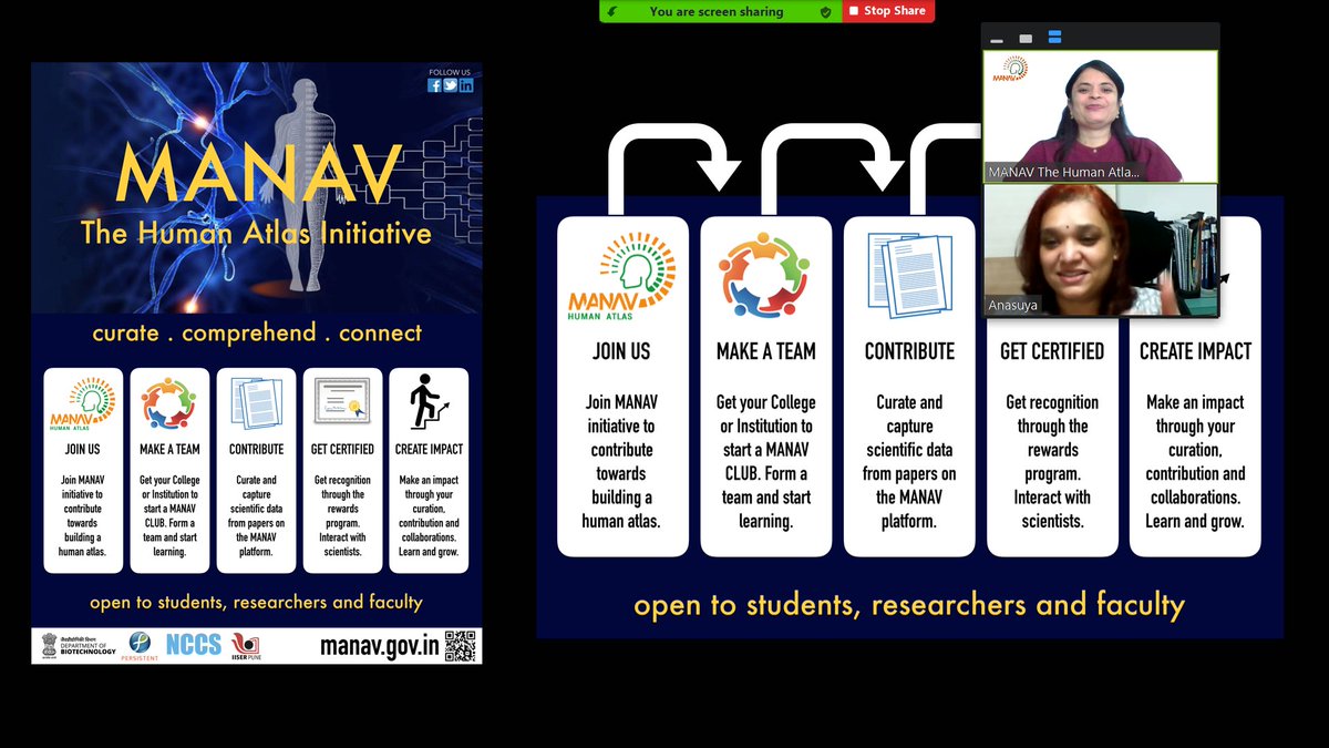 ManavAtlas's tweet photo. @ManavAtlas team conducts another engaging #Webinar on "How to read #Scientific_Literature?" 

We are glad to receive such an enthusiastic response from #Students of #Gujarat. Thank you @gsbtm for hosting #ManavWebinar. https://t.co/h5CIFhiL7B