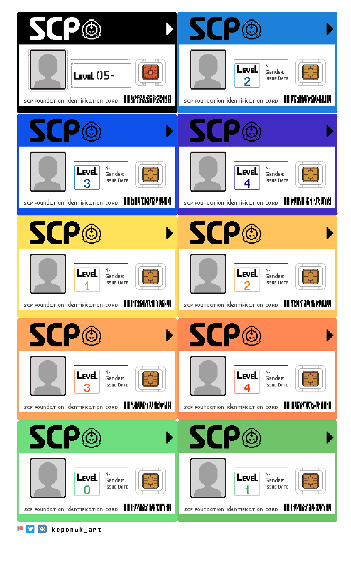 SCP FOUNDATION Identification Card 