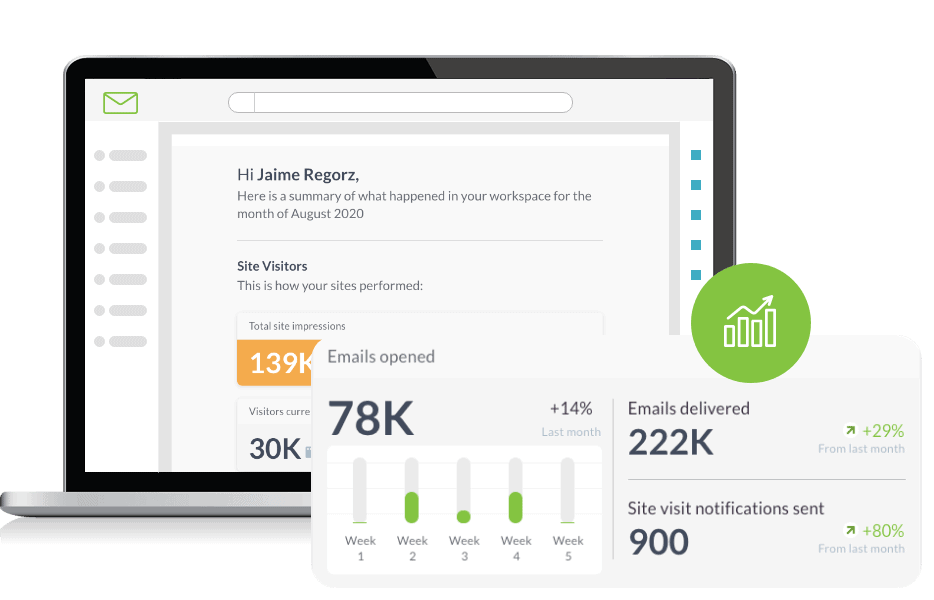 SharpSpring Features Update: 3 Powerful New Tools dlvr.it/RhZgQh