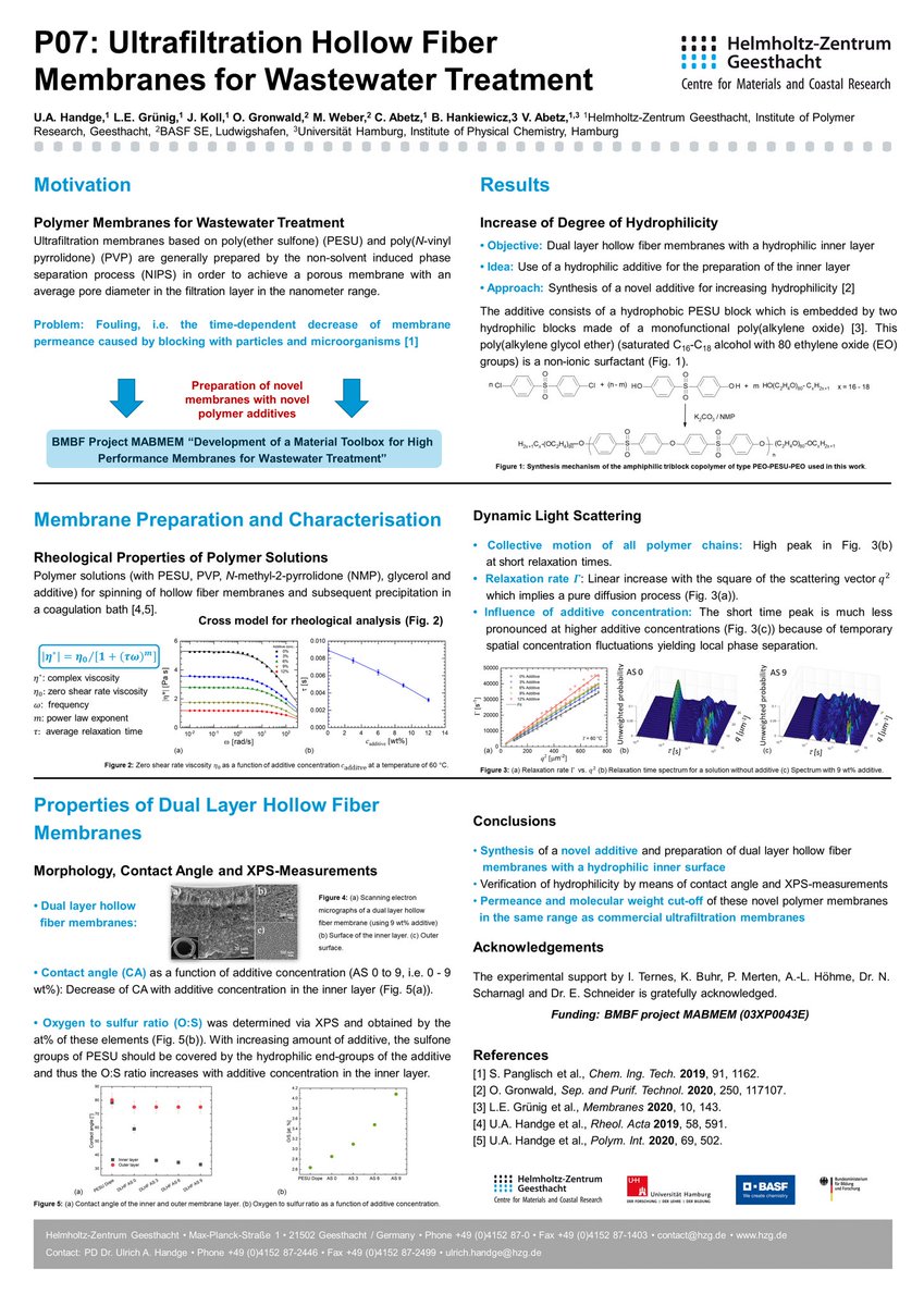 HereonHelmholtz's tweet image. 100 Years Macromolecular Chemistry - Twitter Poster Session @fgmakro #macroposter20 #Application #P07
HZG-Scientist Ulrich Handge investigates novel membranes for #Wastewater treatment:
