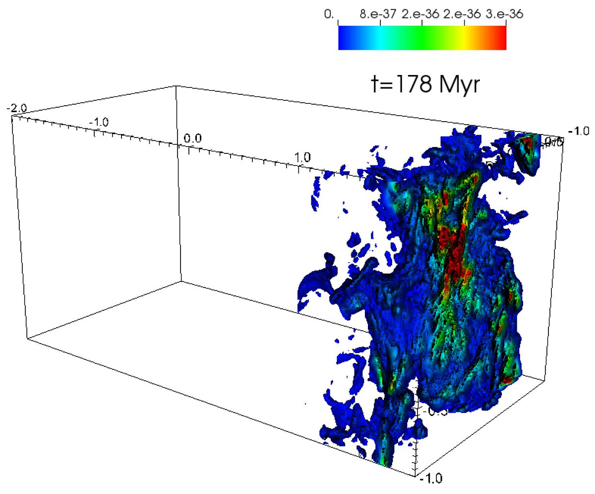  #paperday  "Morphology of radio relics I: What causes the substructure of synchrotron emission?" work with  @franco_vazza,  @HambObs and collaborators accepted in MNRAS. *THREAD* https://arxiv.org/abs/2009.13514  #magcow  #radioemission
