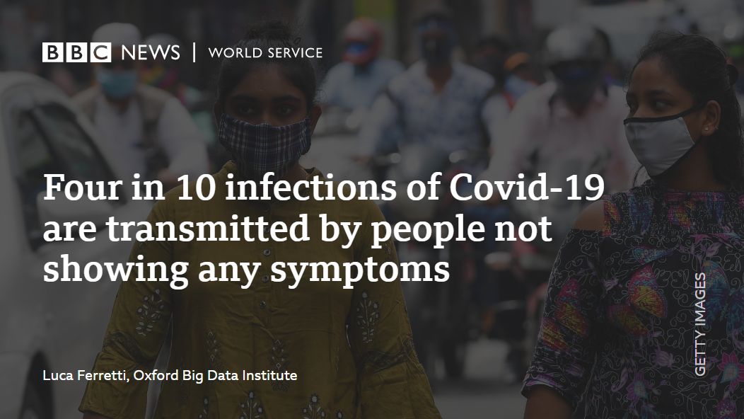 A recent  @bdi_oxford study suggests that in the crucial phases, when people are most likely to pass on Covid-19, four in 10 have no virus symptoms (3/9) https://www.bbc.co.uk/sounds/play/p08s9d32