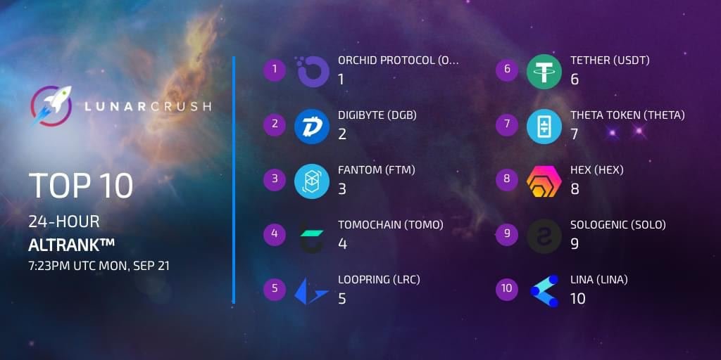 Lina Network tweet media