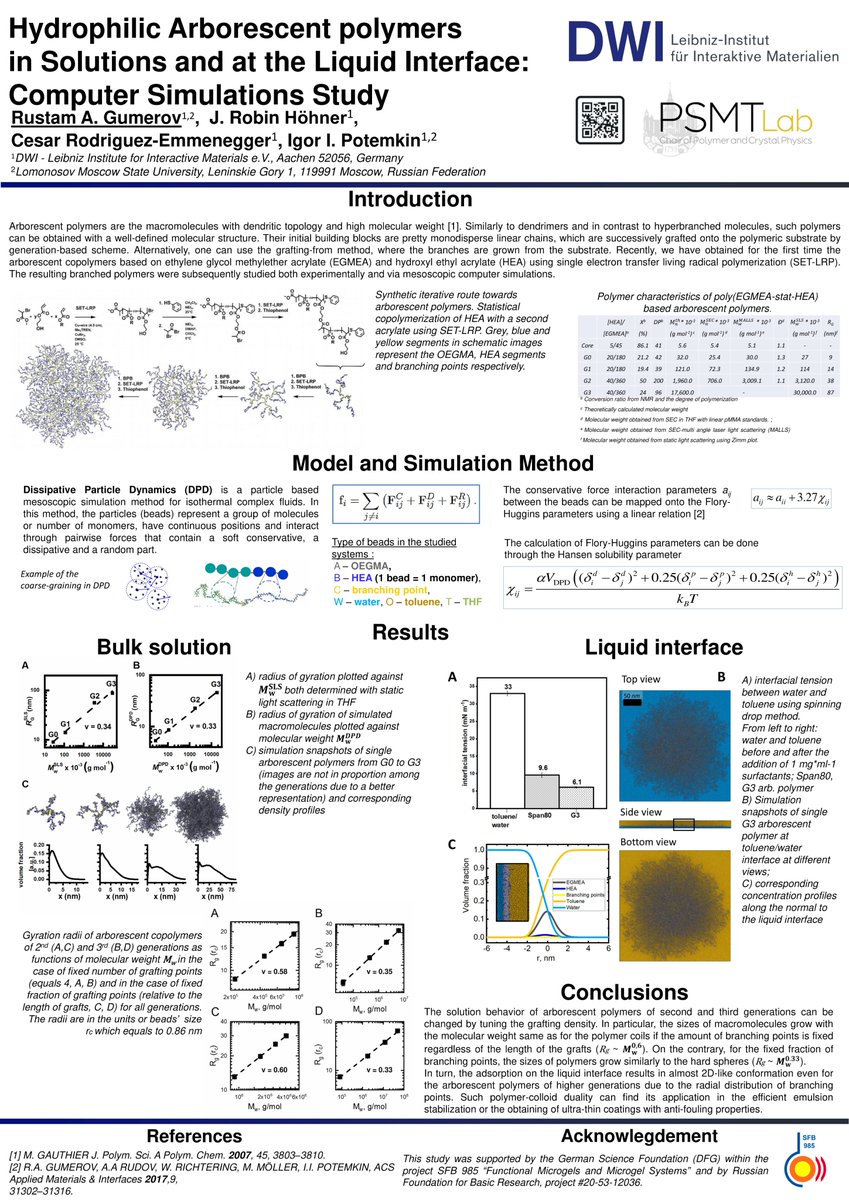 RustamGumerov's tweet image. Here is my poster! :)
#macroposter20 #Characterization #P24
@PSMT_Lab