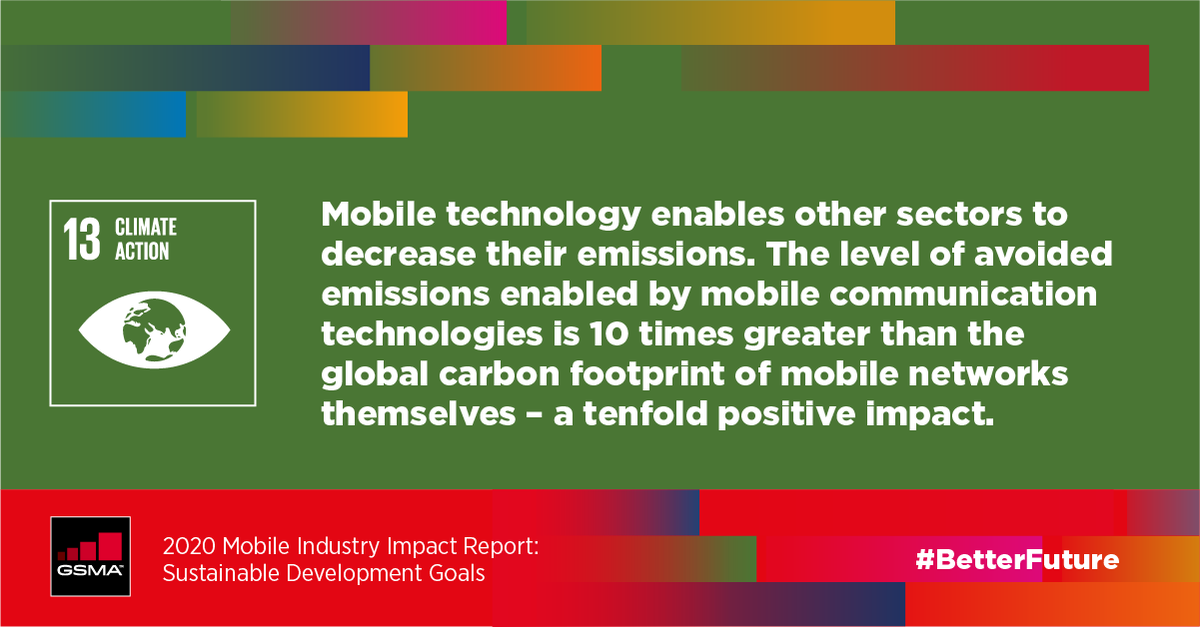 GSMAEurope's tweet photo. 🌍By expanding #connectivity and making new digital services available at the touch of a button, mobile has driven significant social, economic and environmental benefits and has contributed to all 17 #SDGs.
Learn more in the latest #MobileImpact Report ⬇️
https://t.co/RA1zujOFFr https://t.co/Uhkcyf9B07