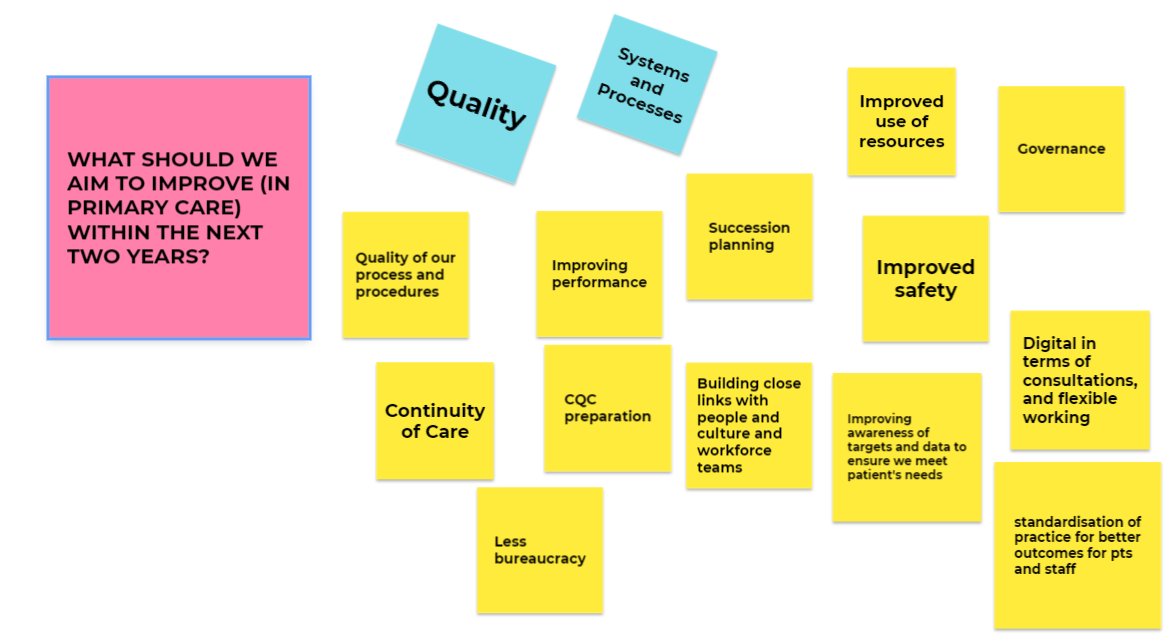 3. Quality, Systems and Processes QUALITY - Whenever you think about  @NHS_ELFT you also think about  @ELFT_QI . Continue improving  #Quality, Systems and processes will remain as part of our signature, as it seems. 4/