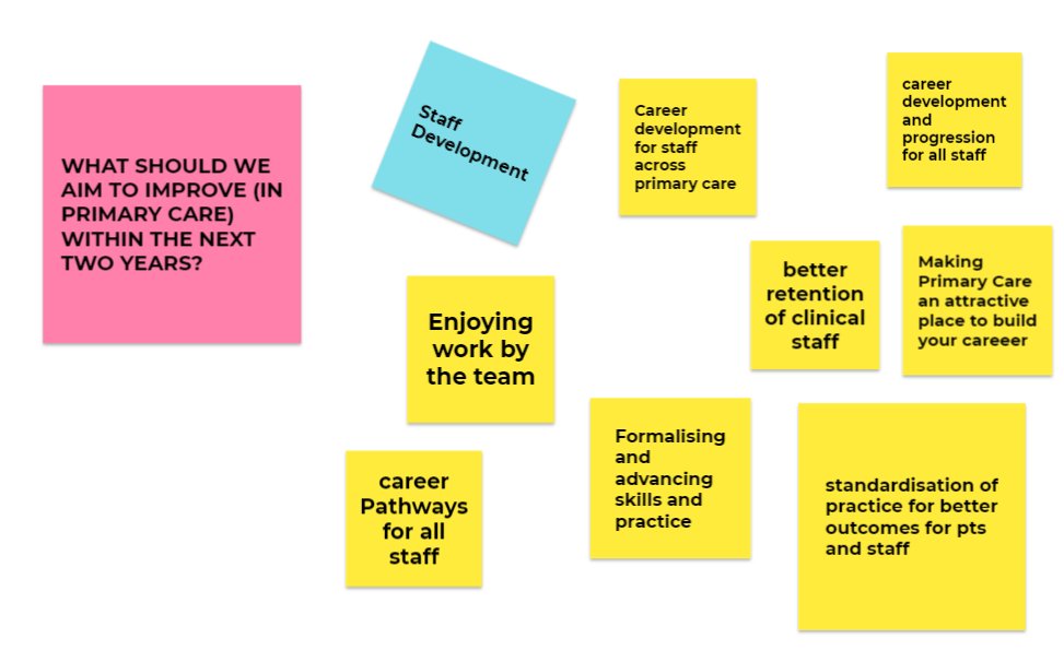 4. STAFF DEVELOPMENT We truly believe in continuously enhance the experience of our staff at work, so that they can better serve our communities. We develop together at  @NHS_ELFT .5/