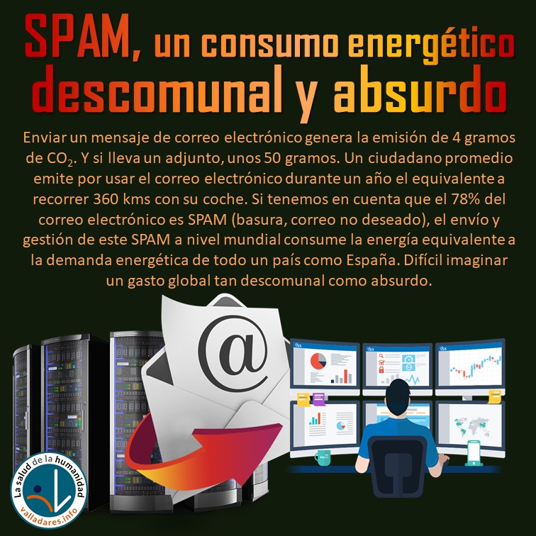 Si nos preocupa la eficiencia energética y la reducción de emisiones empecemos por atajar gastos inmensos y absurdos como los que causa el SPAM del email. Las cifras mundiales de la energía implicada en el correo no deseado son increíbles
sciencefocus.com/planet-earth/t…
#valladaresinfo