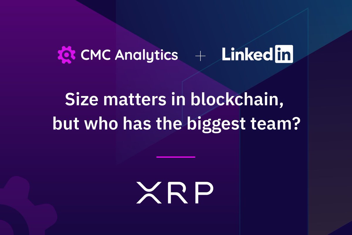 cmcanalytics's tweet photo. Size matters in blockchain. That is why we have compiled a list of the biggest blockchain teams out there. 

@Ripple @ethereum @block_one_ @Tronfoundation @wirexapp @hashgraph @Algorand @iotatoken @MakerDAO @NexoFinance are the leaders, but by how much? https://t.co/Qpmpv9JaTy https://t.co/xMUnoF0UjP