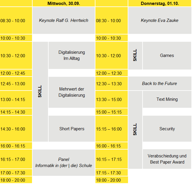 Die Sessions der #Studierendenkonferenz #Informatik 2020 ab morgen. Alle Informationen unter informatik2020.gi.de/programm/skill. Morgen um 8 Uhr geht es los. <a href="/informatikradar/">Gesellschaft für Informatik e.V.</a> #informatik2020