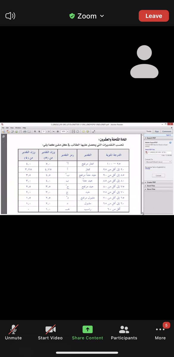 جامعة طيبة Taibah U On Twitter اعرف حقك عزيزي الطالب عزيزتي الطالبة بـ جامعة طيبة يمكنك نظام التعليم الإلكتروني البلاك بورد بالجامعة من ممارسة التعليم عن بعد باستخدام تكنولوجيا الاتصال في بيئة رقمية متكاملة