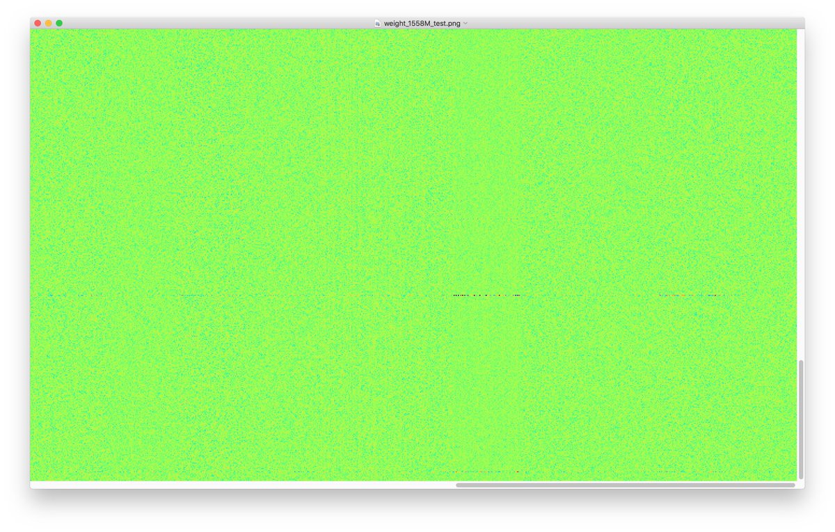 Spectral lines from 'model/h8/attn/c_proj/w' of OpenAI's 1558M. The model seems to encode information into specific rows for some reason.