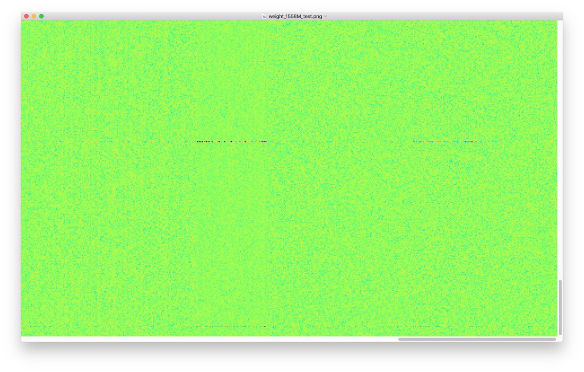 Spectral lines from 'model/h8/attn/c_proj/w' of OpenAI's 1558M. The model seems to encode information into specific rows for some reason.