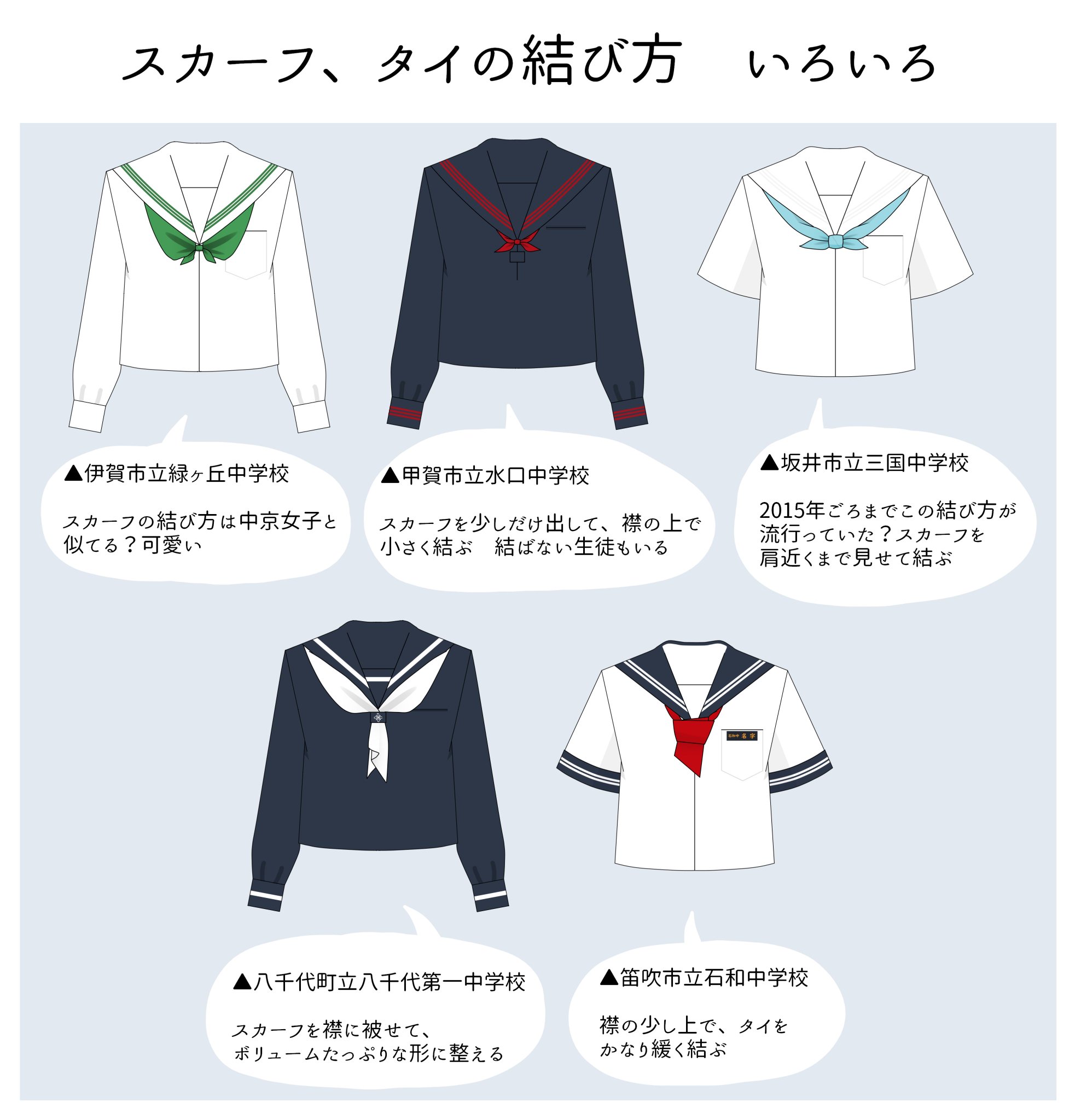 鮭 スカーフやタイの結び方が面白い公立中学セーラーです 学校ごとにそれぞれ違う文化があって 何がオシャレなのかも学校によって違うことが表れていますね 地域的な流行りもあるかもしれませんね そこまで調べてない 鮭 スカーフやタイの結び方が面白い公立中学セーラーです 学校ごとにそれぞれ違う文化があって 何がオシャレなのかも学校によって違うことが表れていますね 地域的な流行りもあるかもしれませんね そこまで調べてない