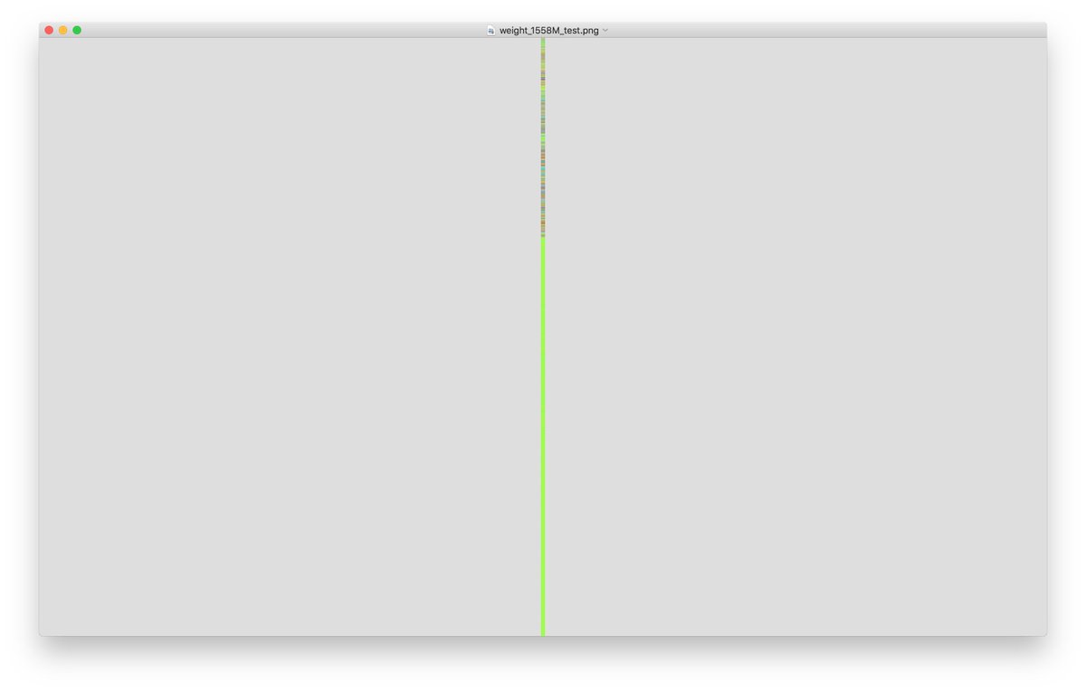 The bias values from layer 0 are quite interesting.('model/h0/attn/c_attn/b' from 1558M)