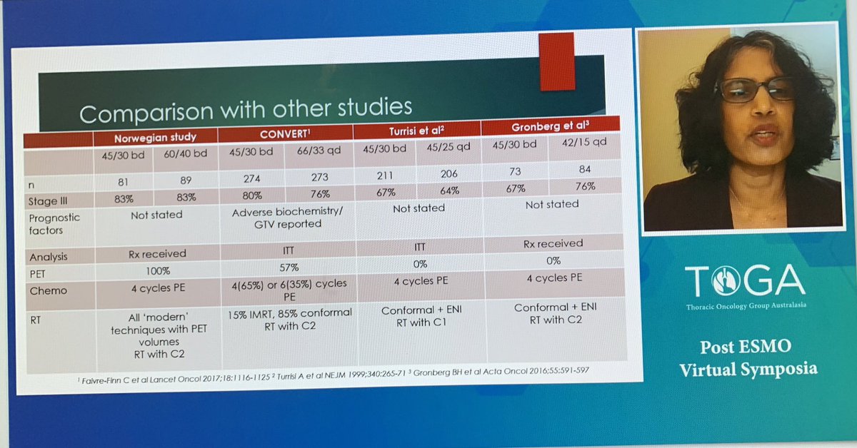 Dasantha Jayamanne | DJ | (@dasanthaj) on Twitter photo Great discussion regarding best fractionation in LS SCLC by Prof Vinod <a href="/shalinivinod13/">Shalini Vinod</a> <a href="/TOGAANZ/">Thoracic Oncology Group of Australasia</a> Great discussion regarding best fractionation in LS SCLC by Prof Vinod <a href="/shalinivinod13/">Shalini Vinod</a> <a href="/TOGAANZ/">Thoracic Oncology Group of Australasia</a>