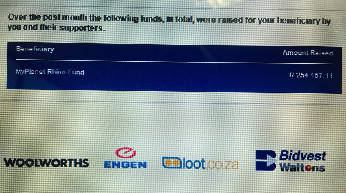 Well done ⁦<a href="/TeamMutualSafes/">Team Mutual Safes</a> ⁦<a href="/WoolworthsGBJ/">Woolworths GBJ</a>⁩ ⁦<a href="/WOOLWORTHS_SA/">Woolworths SA</a>⁩ 🌞🚲🦏#WeAreMutual