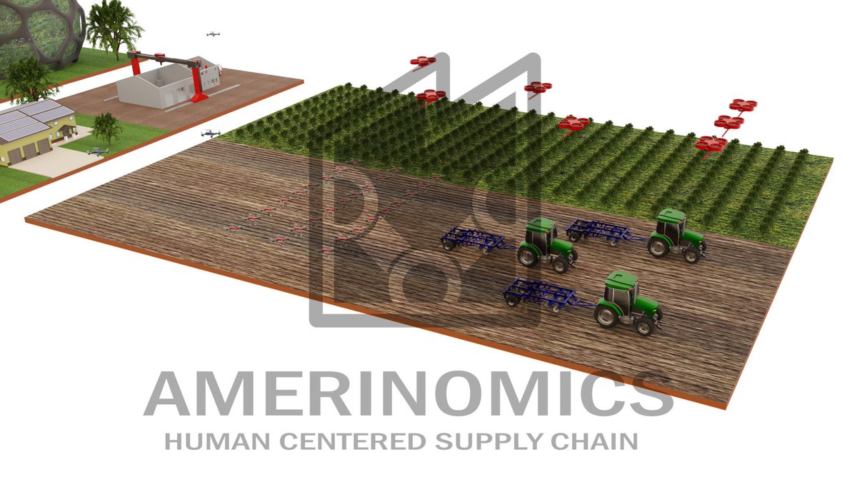Tony_Perez2024's tweet image. My team is creating a framework to change this, it’s called: 
.
.
🌽40 acres and a Crop Act of 2024🌽
.
.
#sustainable #sustainabledevelopment  #InclusiveEconomics #GreenNewDeal
#GND #Equity #Equality #Amerinomics #landowner #inequality #homelessness #ClimateChange #YangGang