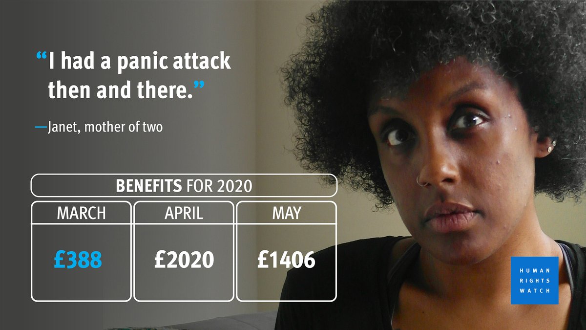 6/ This can wreak havoc in people's lives. A single mother of two in London had her benefit plummet to £388 in March, then rise to £2020 in April, and fall to £1406 in May.Her income remained the same throughout.