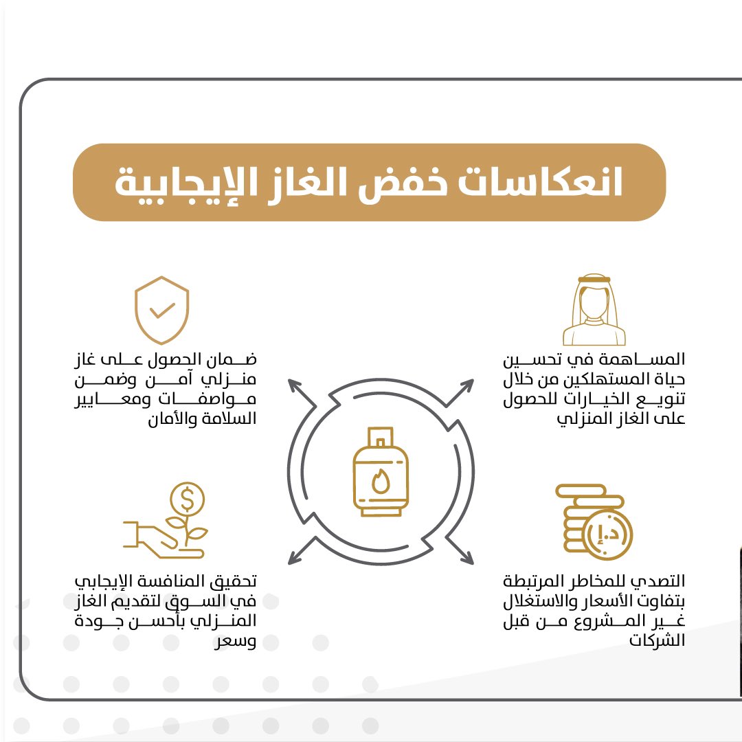 الصورة