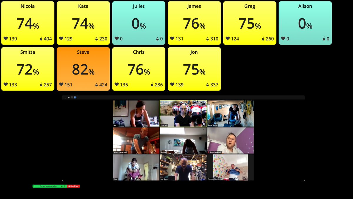 For those guys who want an early session based purely on heart Rate they can join us for a fully immersive experience with communication and Coaching whilst training eventbrite.co.uk/e/turbo-beat-m…