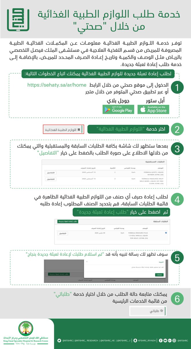 مستشفى الملك فيصل التخصصي بالرياض Pa Twitter أهلا بك في حال وجود مشكلة تقنية في التقديم على الوظائف يمكن التواصل مع قسم التوظيف عبر البريد الإلكتروني 1 مستشفى الملك فيصل التخصصي بالرياض