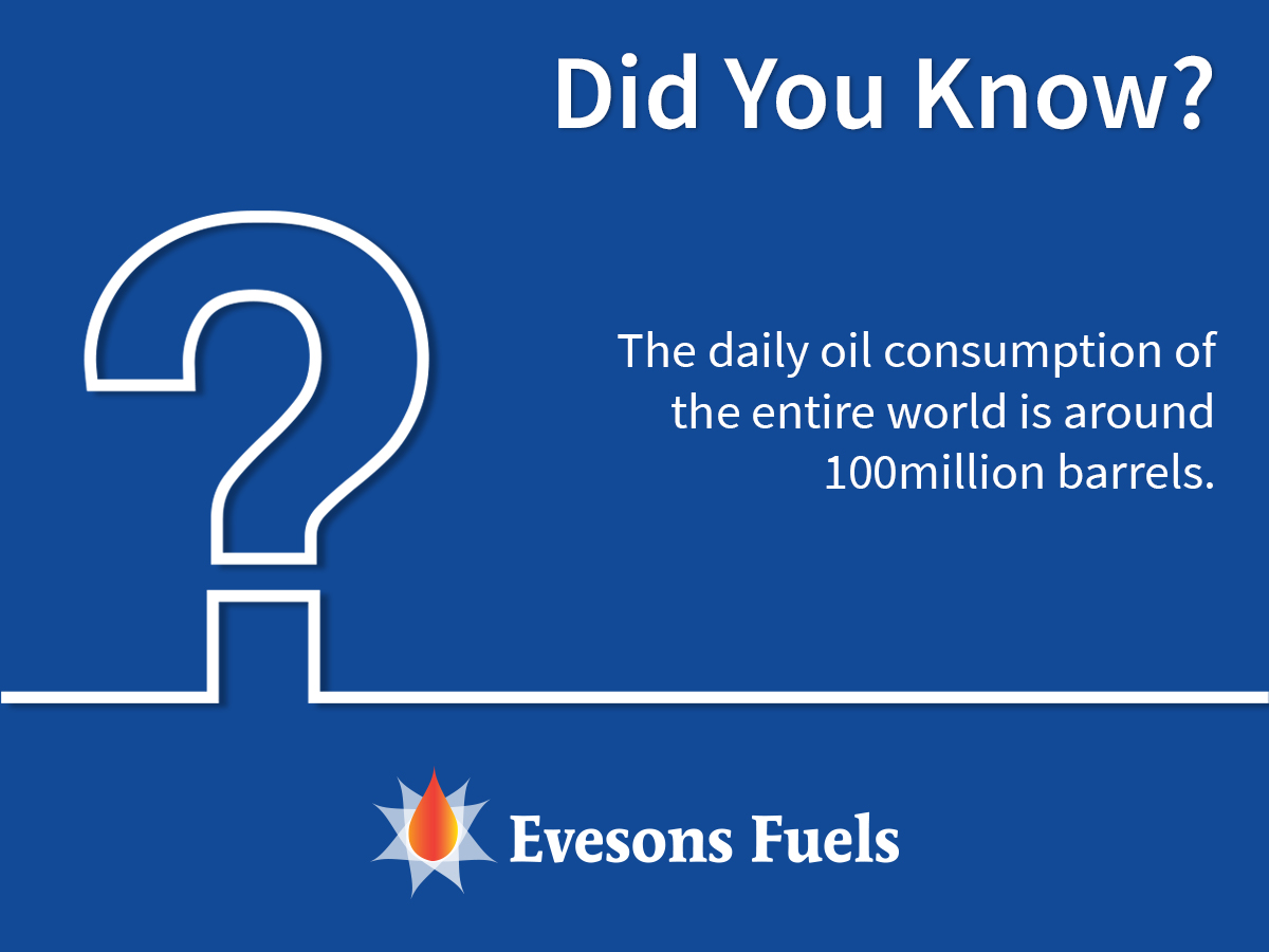 It's Oil Trivia Tuesday! Check out today's fact below.