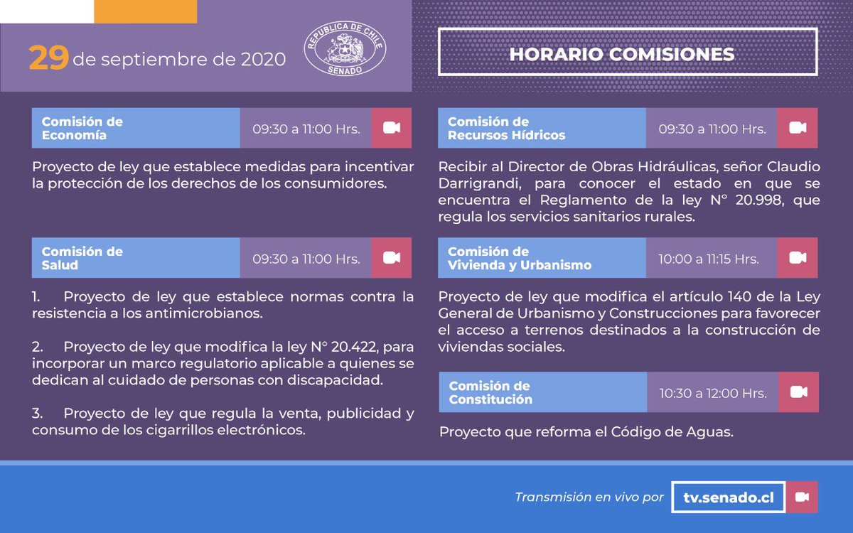 Senado_Chile's tweet photo. 🏛 Martes Legislativo |

11 son las comisiones citadas para hoy. Aquí sus horarios y asuntos en tabla.

A contar de las 16:00 hrs. está convocada una sesión de Sala para continuar con la votación del proyecto de Ley de Migración y Extranjería. https://t.co/pdG3Z9xnUd