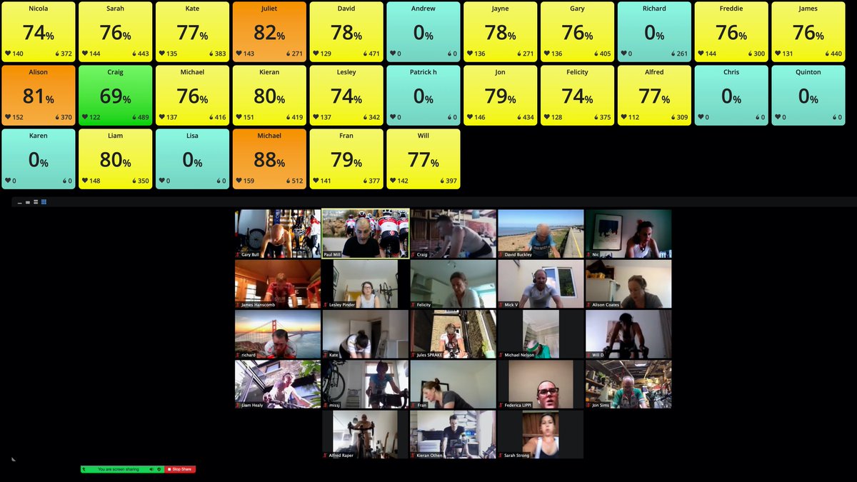 As well as our fantastic Monthly packages we have also enabled flexibility with individual bookings <a href="/TURBOBEATUK/">Turbo Beat Ltd</a>. Fully Interactive with Power and heart Rate.... What are you waiting for click the link and Boost your Performance  eventbrite.co.uk/e/turbo-beat-i…