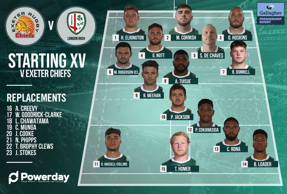 londonirish's tweet image. ☘️ GAME DAY ☘️

🆚 @ExeterChiefs
🏟 Sandy Park
🏆 @premrugby
🕠 Kick-off 5:30pm
📺 BT Sport Extra 2 or on the app
Your team 👇