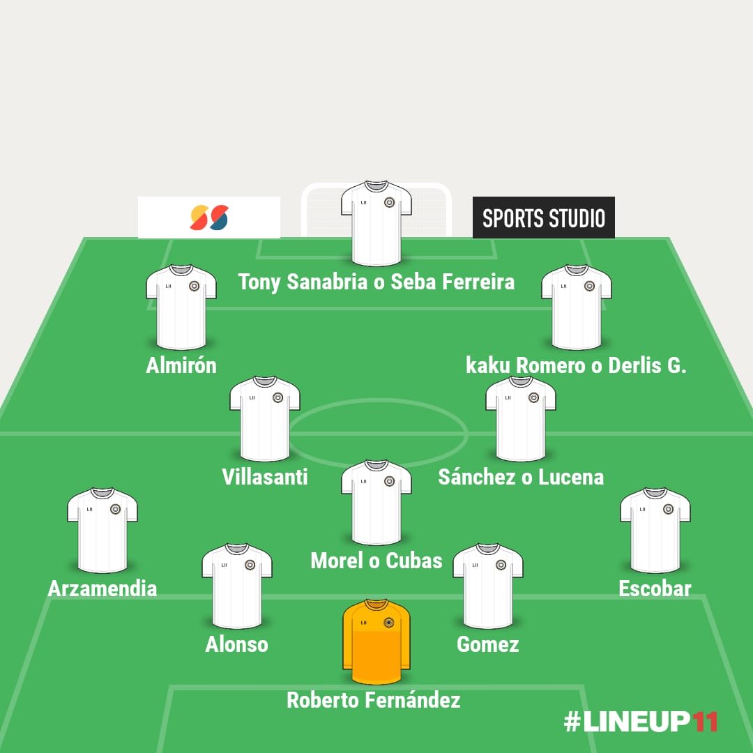 El equipo de la <a href="/Albirroja/">Selección Paraguaya</a> para la fecha 1 y 2 de las eliminatorias #VamosParaguay