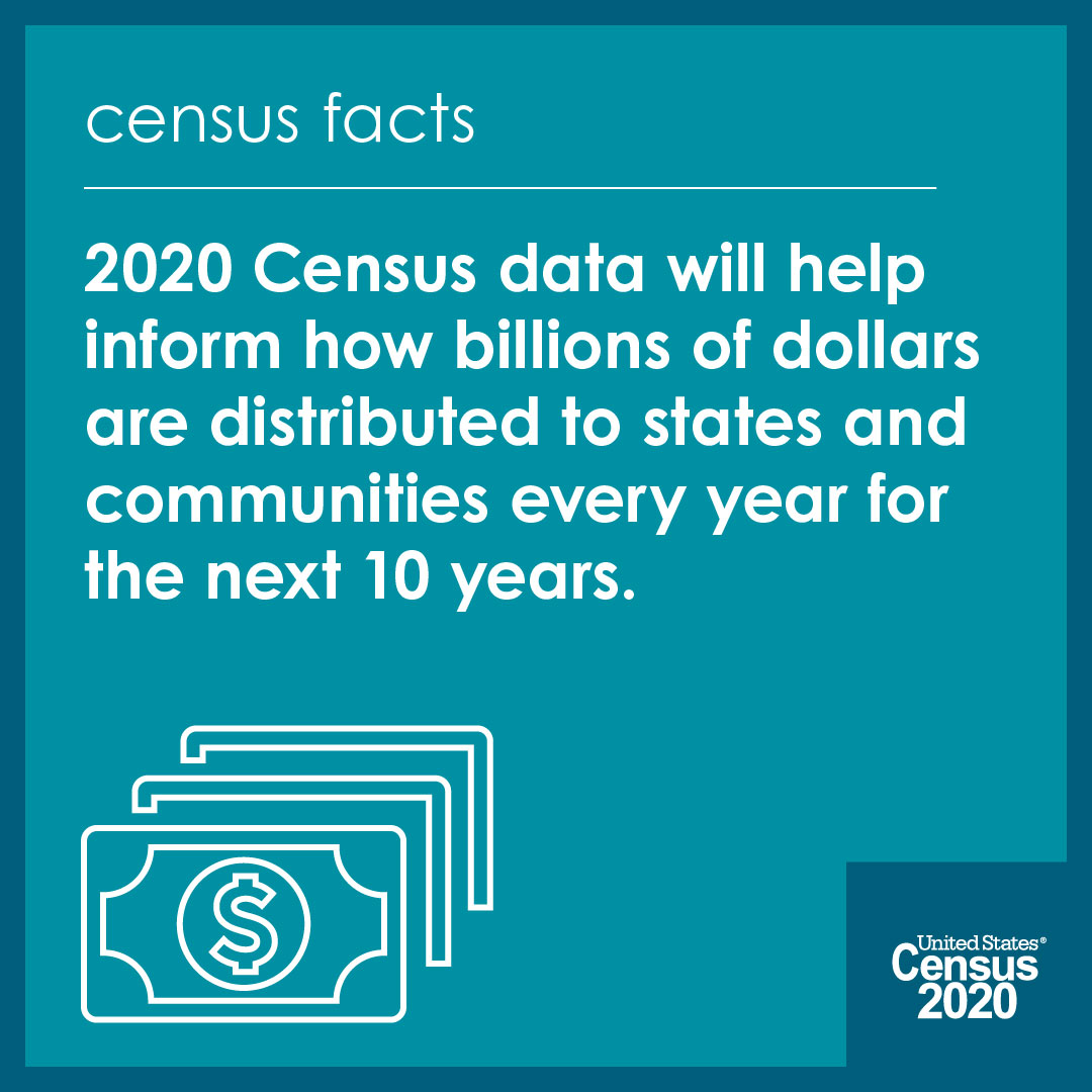galluplibrary's tweet image. Stop by OFPL for Curbside Census help.

Your community is counting on your response to receive federal funding over the next 10 years for education, medicine, roads, and more!

File your 2020 Census at my202census.gov

#OFPL #librariesstrong #CountOnLibraries