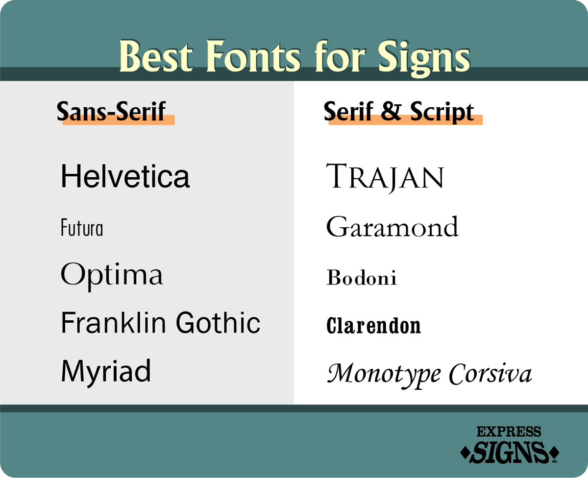 ExpressSignsInc's tweet image. #TuesdayTips: Fonts can make or break a design. Get creative with logos, but for informative signs, choose #fonts with few embellishments, like Helvetica, Garamond, Futura, Franklin Gothic, and Optima.