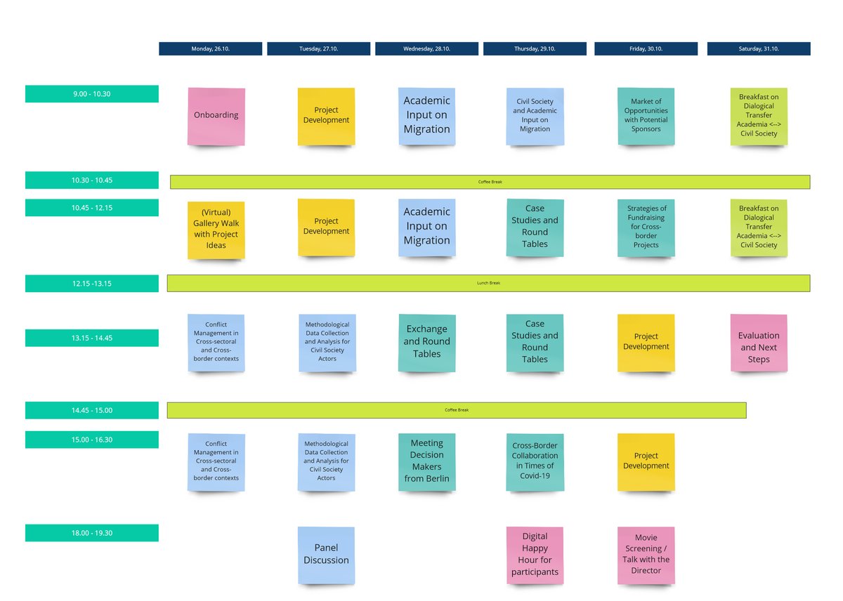 UkraineCalling's tweet photo. During Ukraine Calling 2020, the participants will be invited to reflect their needs during an online onboarding session (18.10) and the first part of the programme (26-31.10) will be carried out in an online format #CivilSocietyCooperation #crosssectorality #migration2020 https://t.co/dxmMD8fu4D