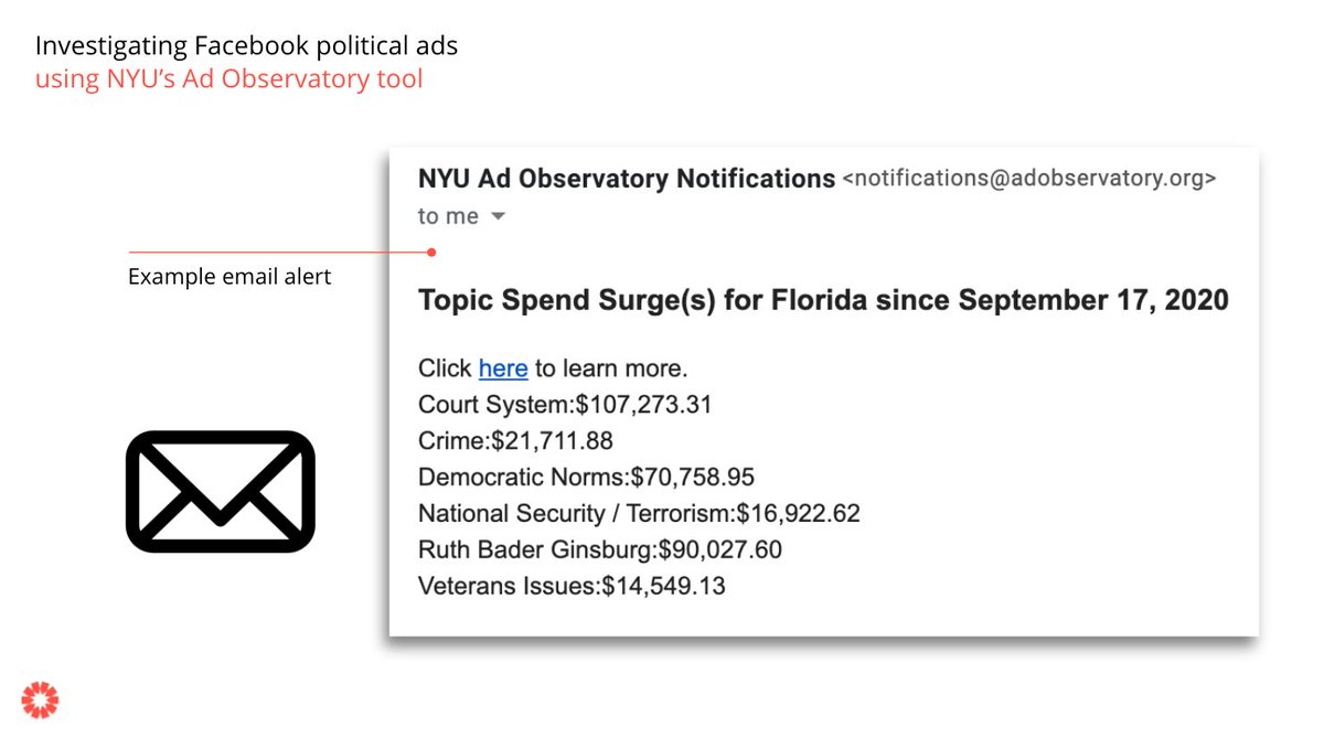 Here’s an example of what the email notifications look like. According to the alert, more than $107,000 has been poured into ads about the court system in Florida in the past week.