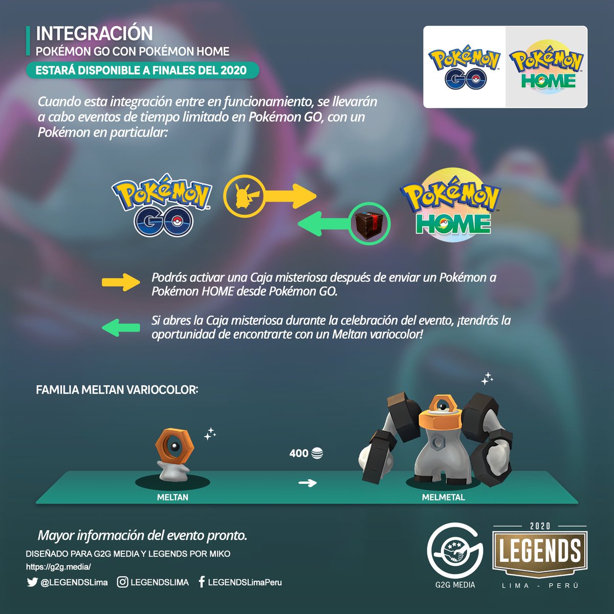 Legends The Release Of The Pokemongo Integration With Pokemonhome Has Been Announced For Release Later This Year Along With An Event Including Meltan Pokemongoapp T Co 5stge3uxoa Legends The Release Of The Pokemongo Integration With Pokemonhome Has Been Announced For Release Later This Year Along With An Event Including Meltan Pokemongoapp T Co 5stge3uxoa