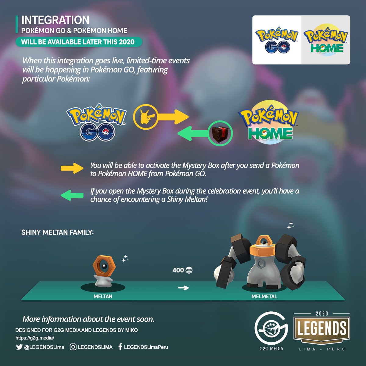 Legends The Release Of The Pokemongo Integration With Pokemonhome Has Been Announced For Release Later This Year Along With An Event Including Meltan Pokemongoapp T Co 5stge3uxoa