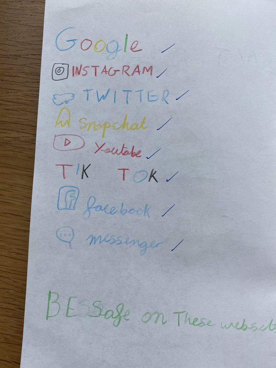 Year 6 Sinéad O’Hart Class tweet media