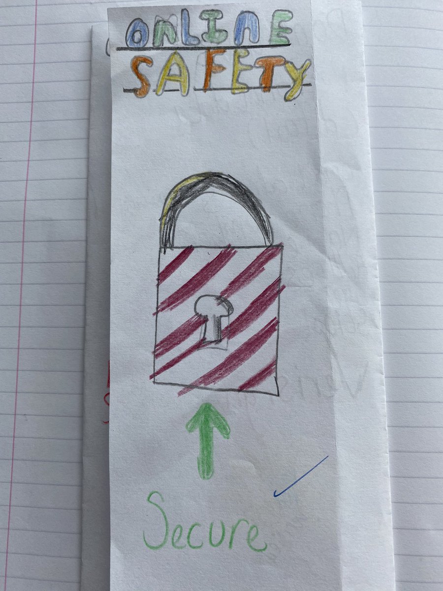 Year 6 Sinéad O’Hart Class tweet media