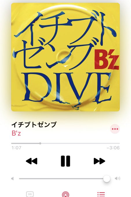 稲葉浩志 の人気がまとめてわかる 評価や評判 感想などを1日ごとに紹介 ついラン