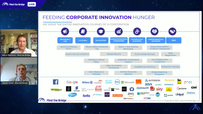 MindTheBridge's tweet photo. LIVE NOW! Official Kick-off of the #Digital #SiliconValley #Scaleup Summit 2020
Join us → https://t.co/cqZ1l6Xaia
w/ @EU_Commission @geneteare @crunchbase @mmarinucci @aonetti @isidrolaso #SSUMMIT20 #mindthechat #tech #startup #entrepreneurship #EU https://t.co/yxd0kEP0Fy