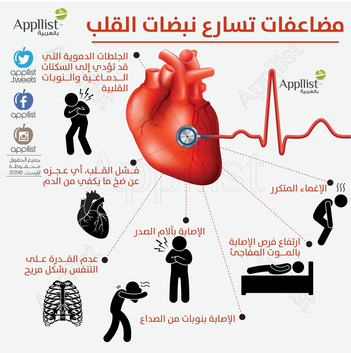 مضاعفات تسارع نبضات #القلب 

#اليوم_العالمي_للقلب 
#ابليست_بالعربية
#إنفوجرافيك 
#السعوديه
#WorldHeartDay
#hearthealth
#cardiology
