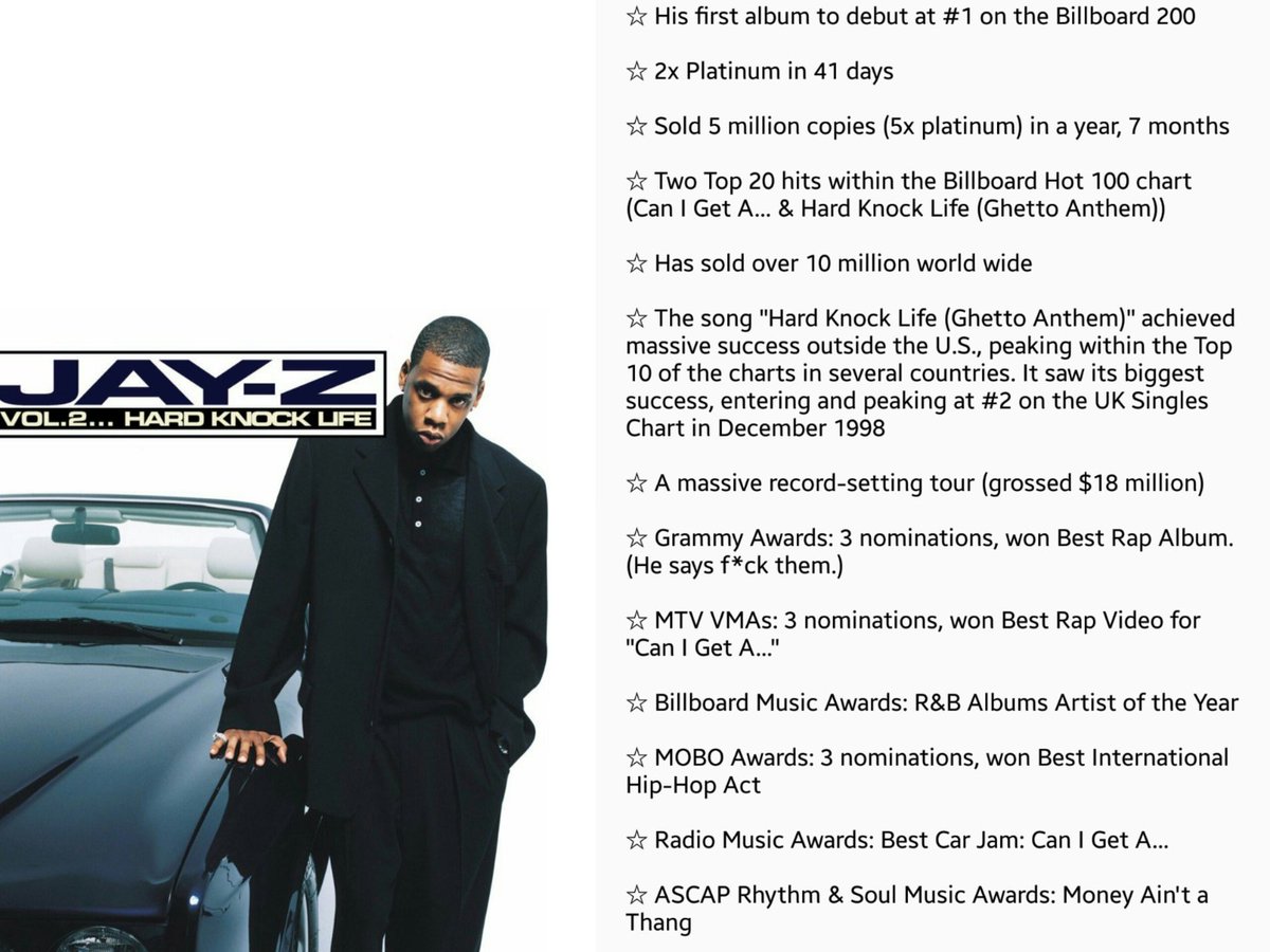 טוויטר Jay Z Daily בטוויטר The Album That Made Jay Z An International Superstar His 3rd Album Vol 2 Hard Knock Life Was Released 22 Years Ago Today His First 1 Album